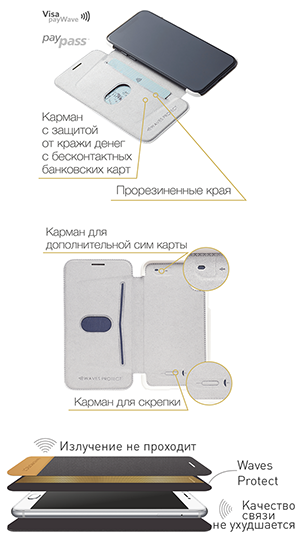chekhol-knizhka-waves-protect-apple-iphone-1.png
