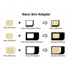 Адаптер NOOSY для NanoSIM и MicroSIM карт 3 в1